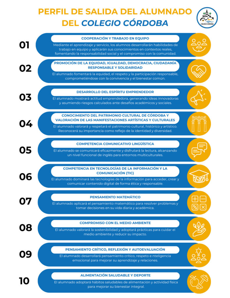 Perfil de salida del alumnado